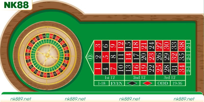 Không khí sòng bài trực tuyến chân thực