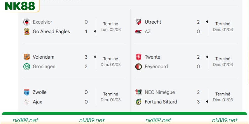 Phân tích soi kèo giải hà lan hôm nay